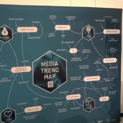 mediatrends